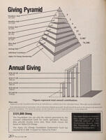 1984-1985_Vol_88 page 21.jpg